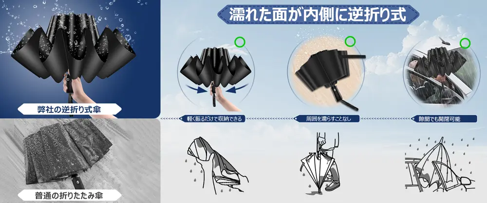 逆折り折り畳み傘のデメリット