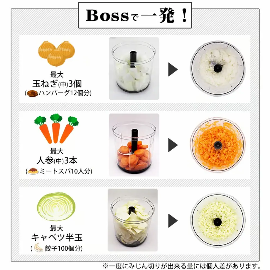 相葉マナブの調理器具