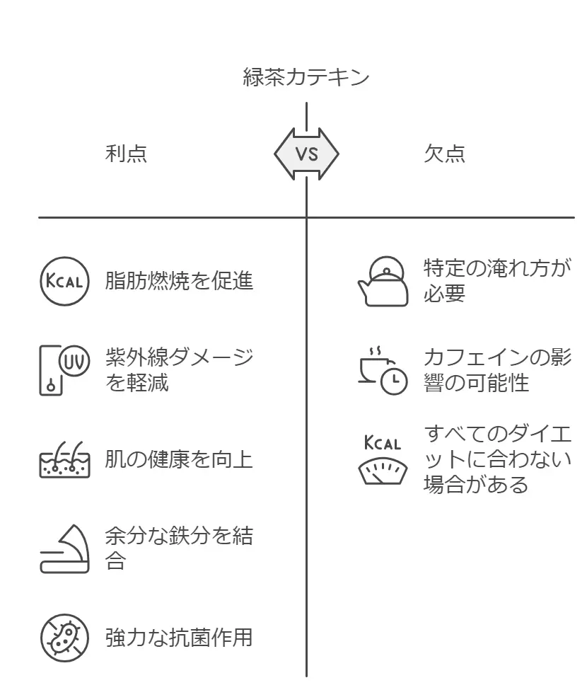 ホンマでっかtvのお茶特集