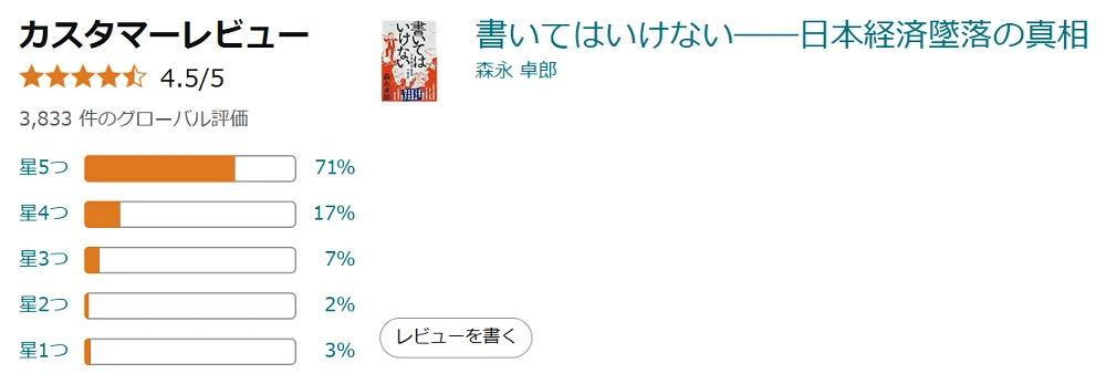 書いてはいけない