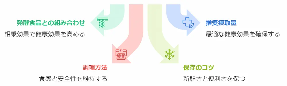 アカモクの効果的な食べ方