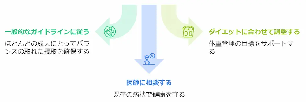 干し芋は体に悪い