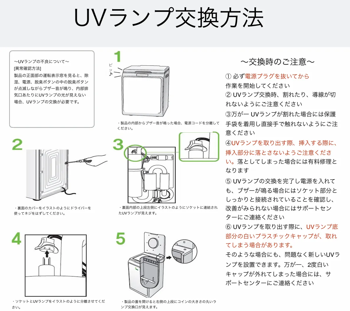 ナクスルのuvランプ