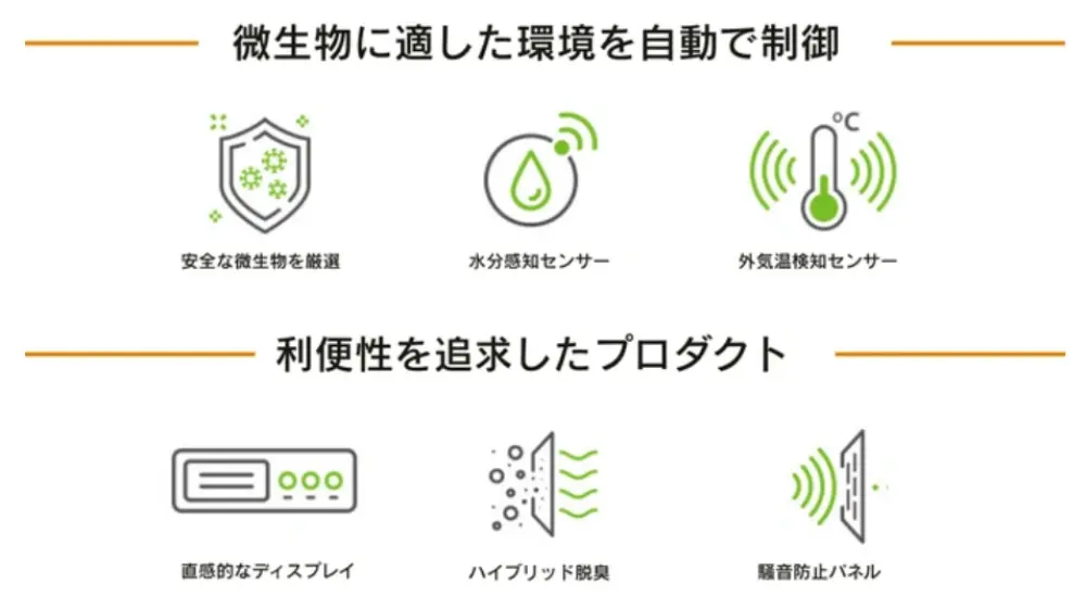 ナクスルとワンニャクスルの違い