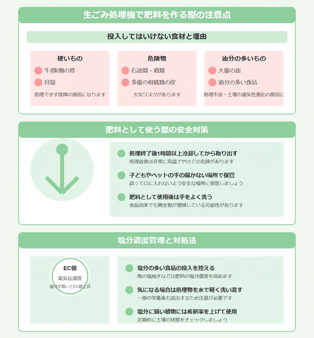 パナソニック生ゴミ処理機の肥料作り