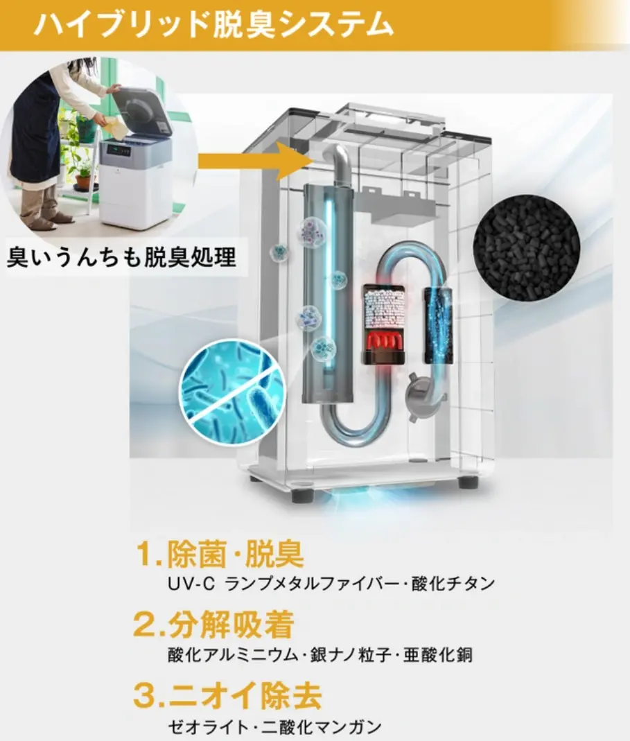 ナクスルとワンニャクスルの違い