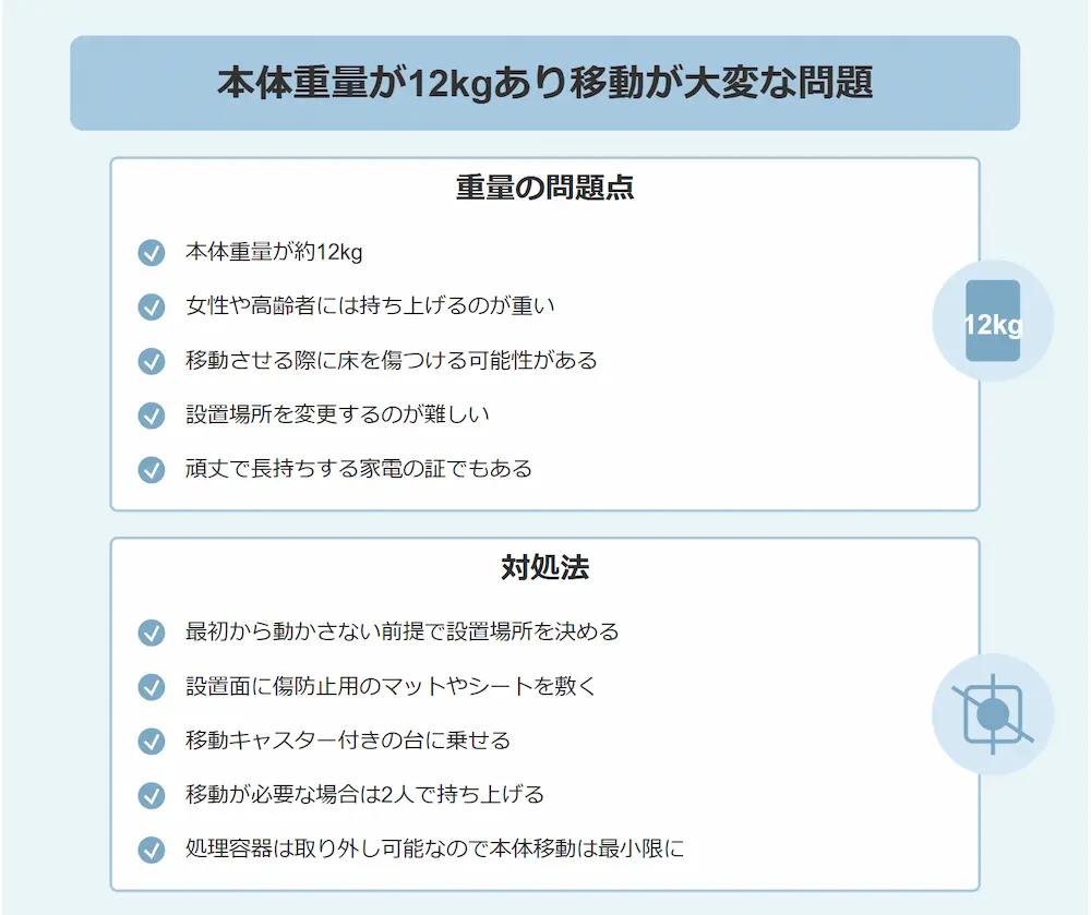 パナソニック MS-N53XD-S