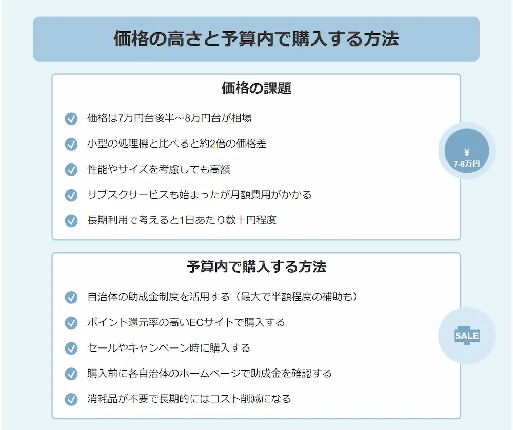 パナソニック MS-N53XD-S