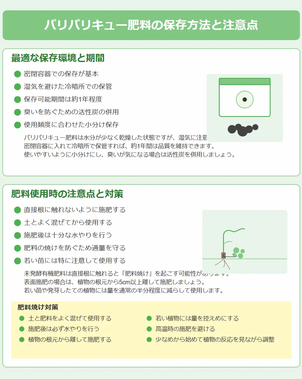 パリパリキューの肥料